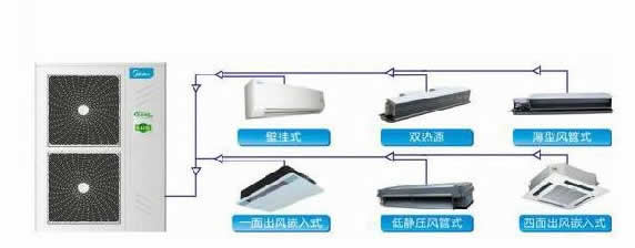 鄭州熙元空調(diào)設(shè)備有限公司